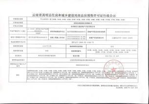 云南省嵩明县住房和城乡建设局商品房预售许可证行政公示