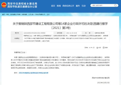 不合格 陕西14家企业被撤销行政许可